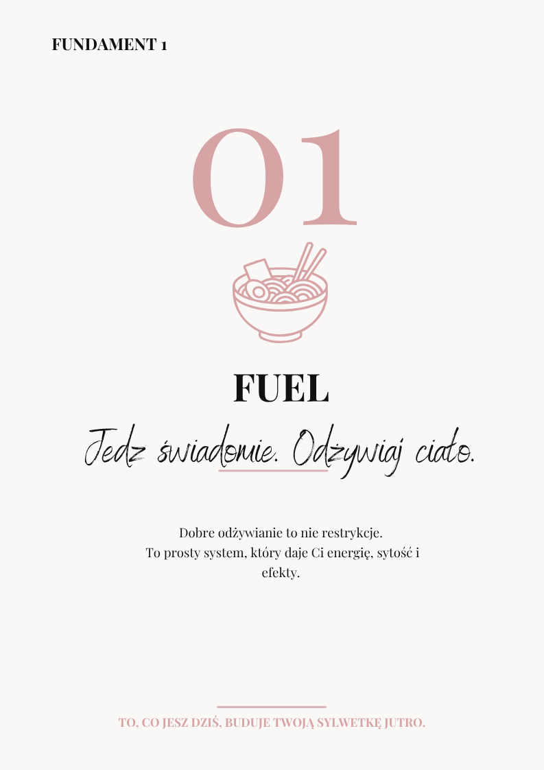 ReShape Method START